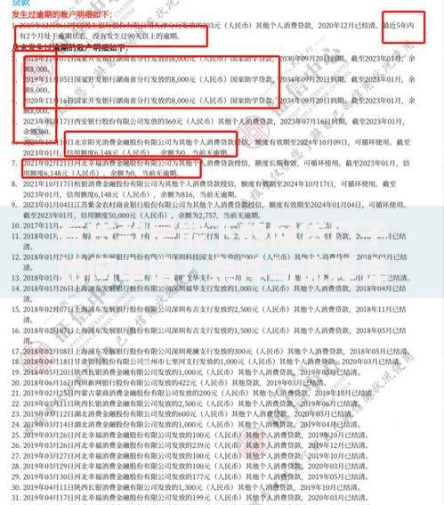 有贷款房能下的网贷口子如何申请?条件与流程详解 有贷款房能下的网贷口子如何申请?条件与流程详解