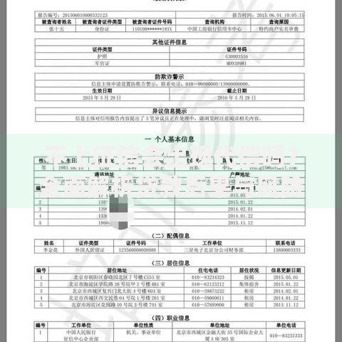 不上征信会出现代偿吗？全面解析贷款后果与风险