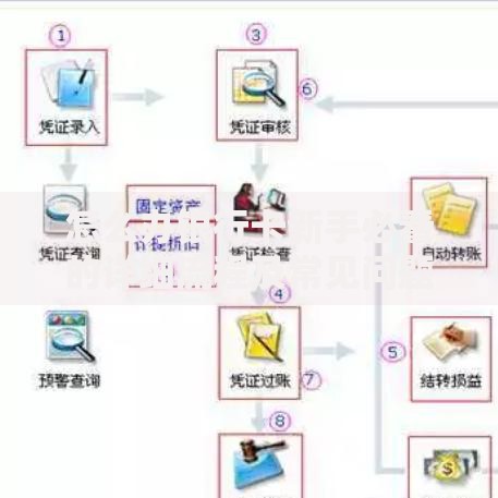 怎么办银行卡新手必看的详细流程及常见问题解答