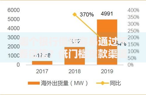 哪个银行借钱容易通过不看征信？低门槛贷款渠道深度解析