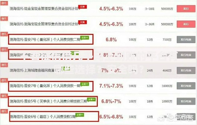 不看征信借几千马上到账的平台有哪些选择？安全吗？