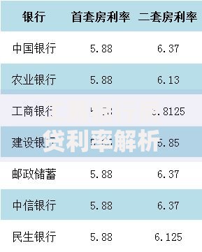 工商银行房贷利率解析：如何选对方案省心又省钱？