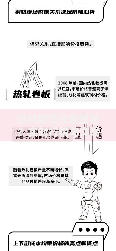 钢材期货在哪里看？实时行情与交易平台推荐