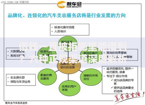 借钱一直被拒哪里能借到?六种正规渠道深度解析 借钱一直被拒哪里能借到?六种正规渠道深度解析