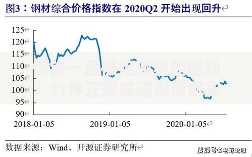 借钱一直被拒哪里能借到?六种正规渠道深度解析 借钱一直被拒哪里能借到?六种正规渠道深度解析