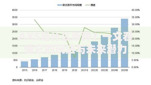 AXS是什么币种？一文看懂它的玩法与未来潜力