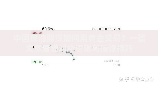 中国原油期货如何用黄金交易？一篇文章看懂对冲逻辑与操作技巧