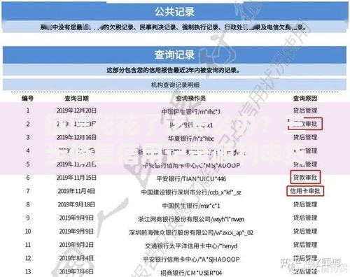 征信花花了该怎么办？三步修复信用记录顺利申贷