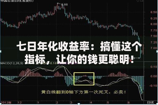 七日年化收益率：搞懂这个指标，让你的钱更聪明！