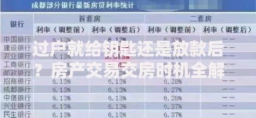 过户就给钥匙还是放款后？房产交易交房时机全解析