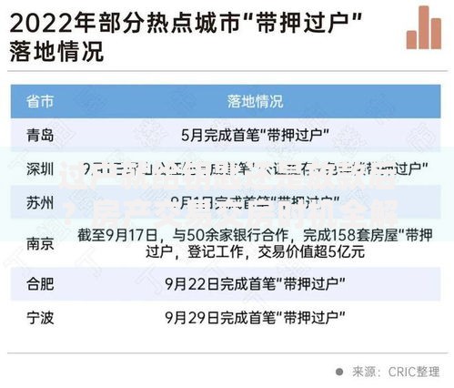 过户就给钥匙还是放款后？房产交易交房时机全解析