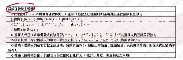 央行征信不看芝麻分吗？征信与贷款审核深度解析