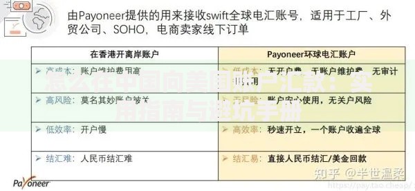 怎么在中国向美国账户汇款：实用指南与避坑手册