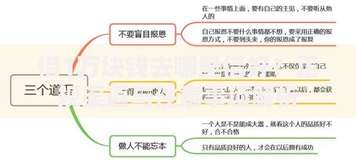 借1万块钱去哪里借好？正规渠道与注意事项解析