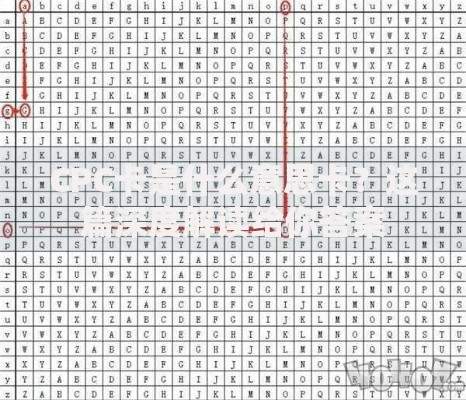 CPC卡是什么意思卡？这篇深度解读给你答案