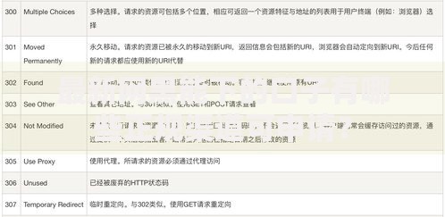 最新网黑能下的口子有哪些正规渠道可申请？