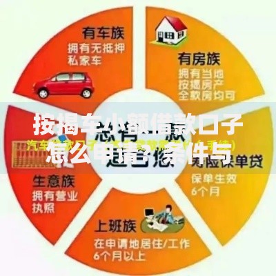 按揭车小额借款口子怎么申请？条件与流程全解析