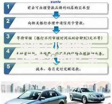 按揭车小额借款口子怎么申请？条件与流程全解析