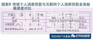 天津市口子镇在哪个区啊？当地贷款政策与办理指南