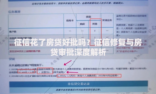 征信花了房贷好批吗？征信修复与房贷审批深度解析