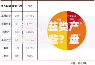 固定收益类产品有哪些？盘点稳健理财的常见选择