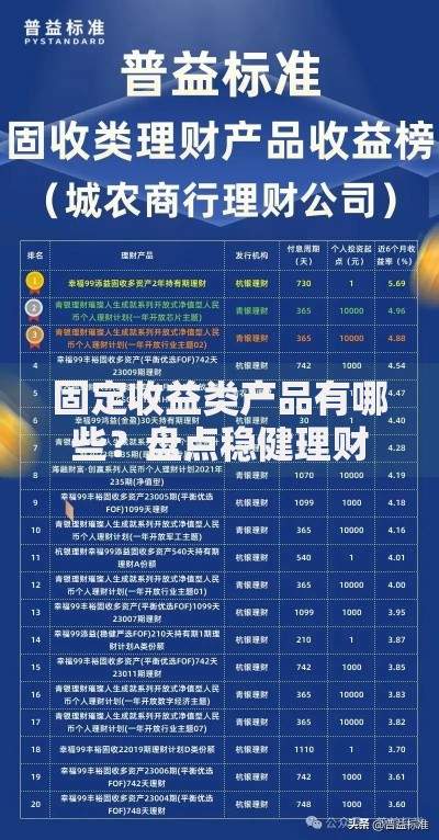 固定收益类产品有哪些？盘点稳健理财的常见选择