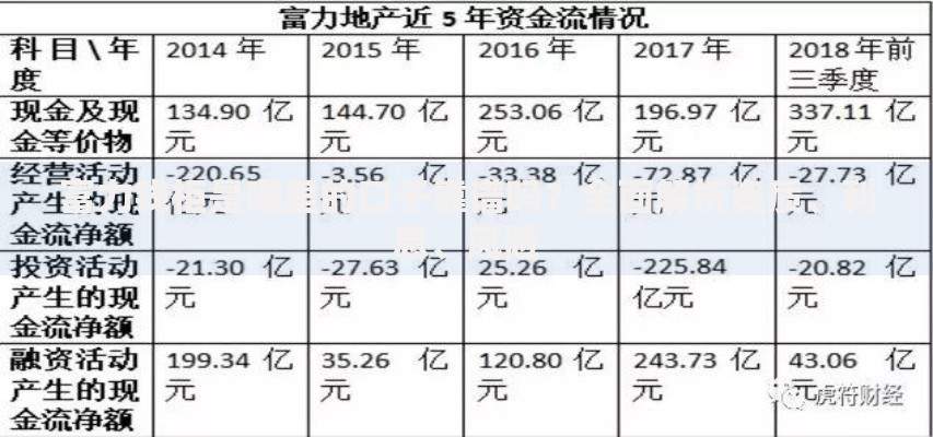 富力钱柜是哪里的口子靠谱吗？全面解析资质、利息、风险