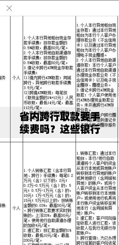 省内跨行取款要手续费吗？这些银行政策你一定要知道