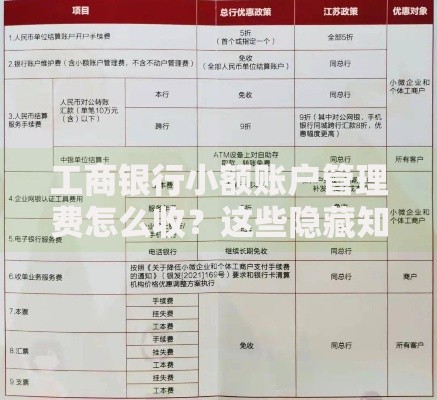 工商银行小额账户管理费怎么收？这些隐藏知识点必须懂