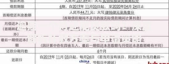 逾期一个月还能贷款吗？深度解析补救方案与申请策略