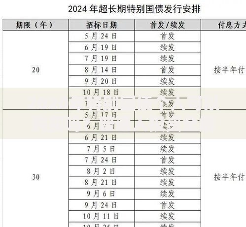 2020年特别国债个人可以购买吗？普通人投资全解析