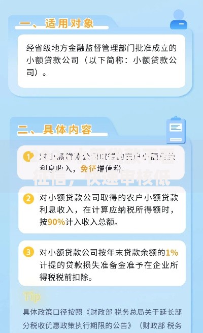 2025小额贷款不看征信，快速审核低门槛放款指南
