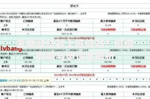 金易融贷款上征信吗？征信影响与申请全解析