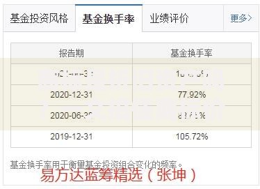 商标是折旧资产吗？一文搞懂商标价值变化与资产属性