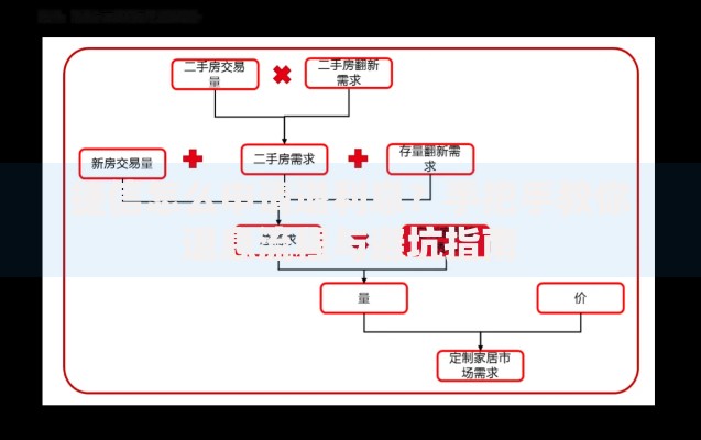 捷信怎么申请退利息？手把手教你退息流程与避坑指南
