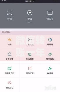 微信转账一年内最高限额是多少？额度调整与使用技巧全解析