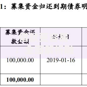 借款更容易：全面解析融资渠道与申请技巧