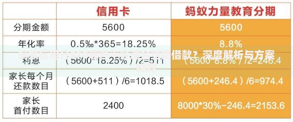 蚂蚁信用分570哪些平台适合结婚借款？深度解析与方案推荐