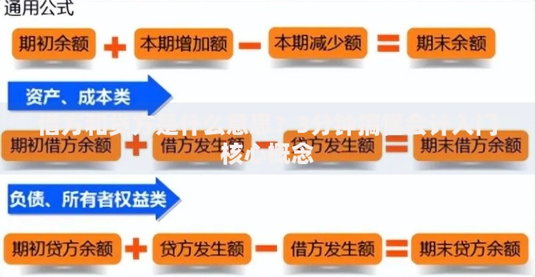 借方和贷方是什么意思？3分钟搞懂会计入门核心概念