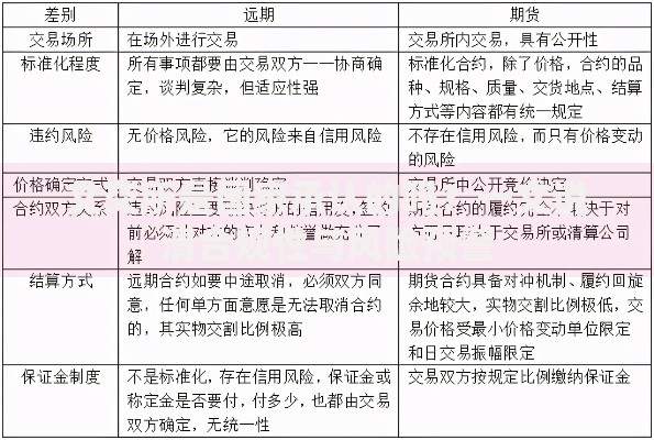 文交所是国家承认的吗？一文说清合规性与风险预警