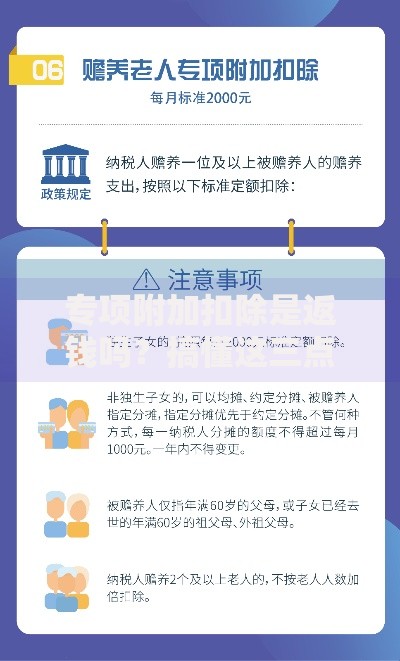 专项附加扣除是返钱吗？搞懂这三点，别被谣言忽悠了！