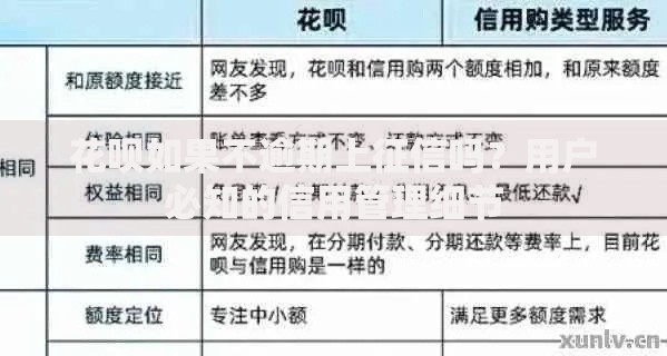 花呗如果不逾期上征信吗？用户必知的信用管理细节