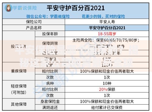 平安保险是哪个国家的?揭秘这家公司的背景与全球布局 平安保险是哪个国家的?揭秘这家公司的背景与全球布局