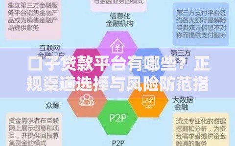 口子贷款平台有哪些?正规渠道选择与风险防范指南 口子贷款平台有哪些?正规渠道选择与风险防范指南