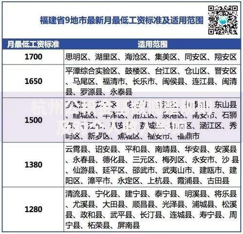 杭州公积金基数调整规则及对个人收入影响 杭州公积金基数调整规则及对个人收入影响