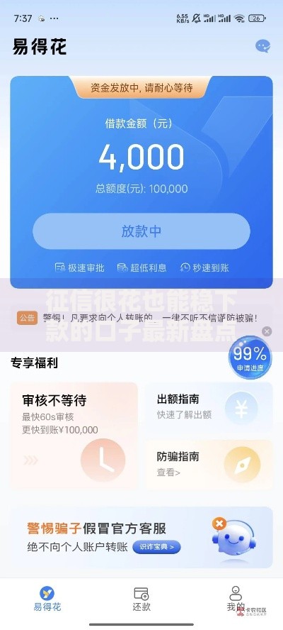 征信很花也能稳下款的口子最新盘点及申请攻略