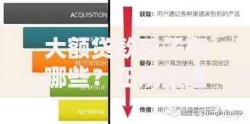 大额贷款口子有哪些？正规渠道详解与选择指南