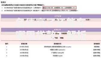 负债高了还能在哪里贷款？解析高负债下的合法借款渠道