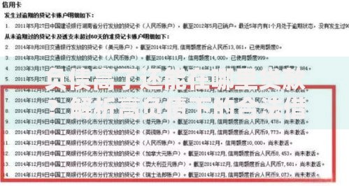 负债高了还能在哪里贷款？解析高负债下的合法借款渠道