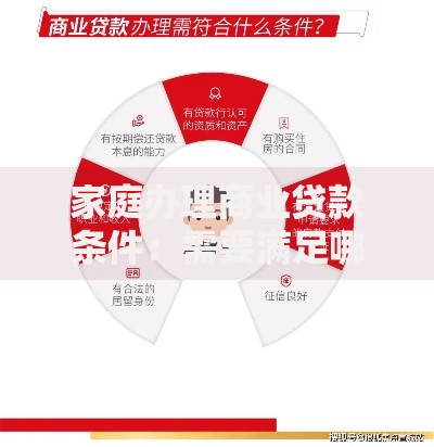 家庭办理商业贷款条件：需要满足哪些要求和注意事项？